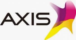 axis