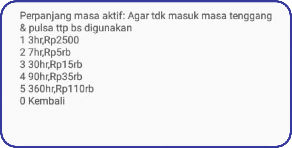 perpanjangan masa aktif