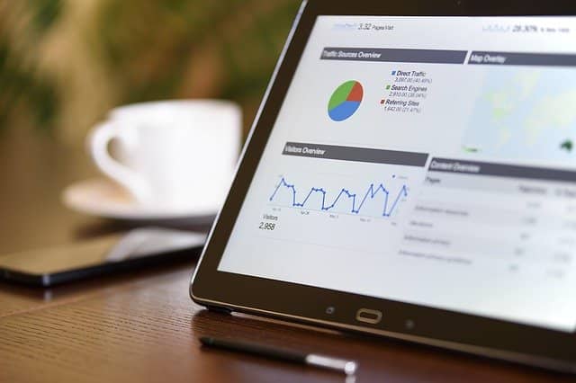 Panduan Lengkap dan Efektif Cara Promosi Bisnis