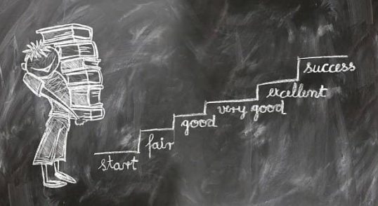 Tips Bisnis Sukses di Usia Muda Raih Banyak Cuan